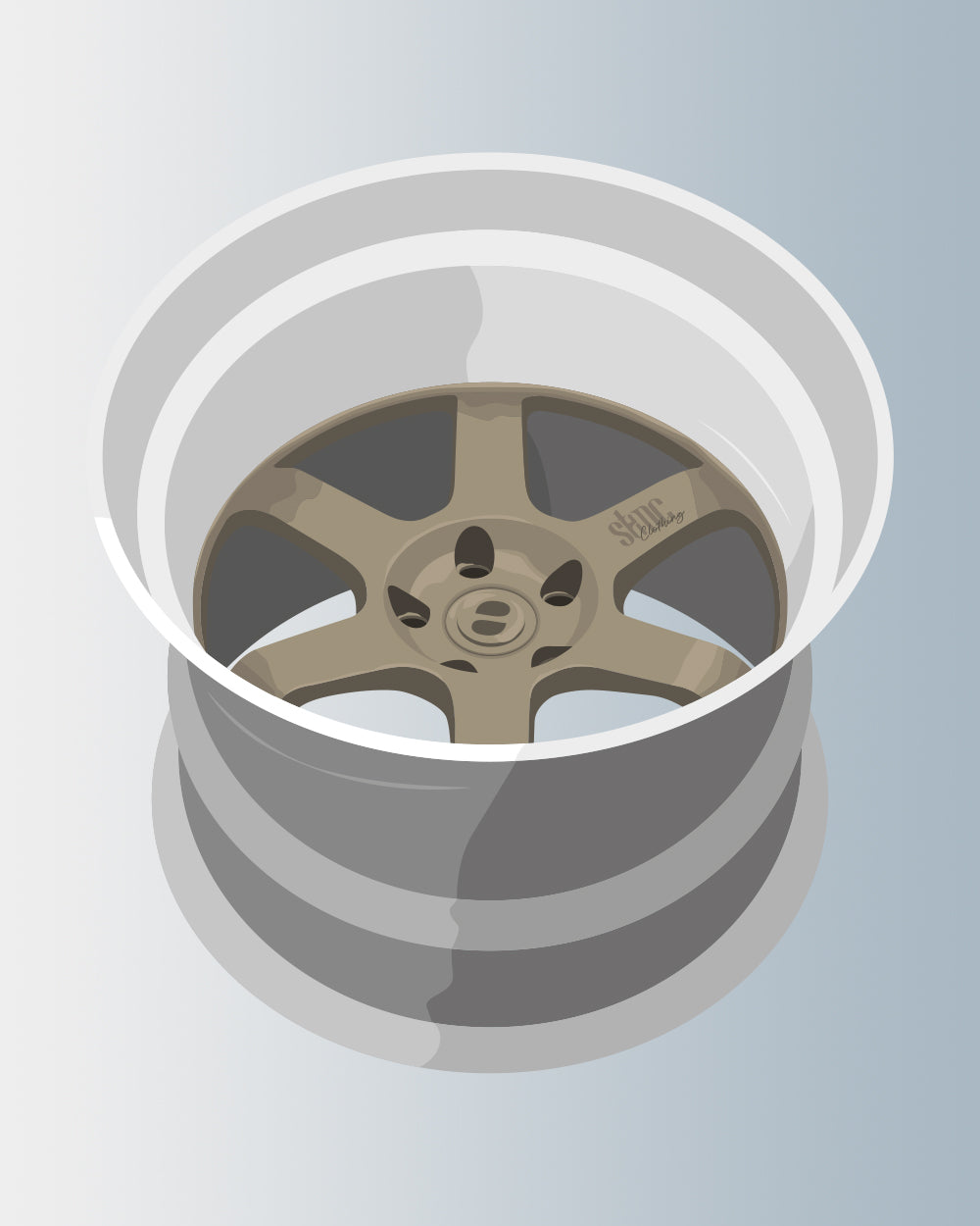 Simple Rim